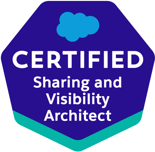 Sharing and Visibility Architect